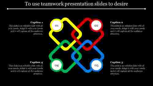 teamwork presentation slides-To use teamwork presentation slides to desire